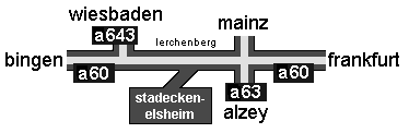 autobahn schema